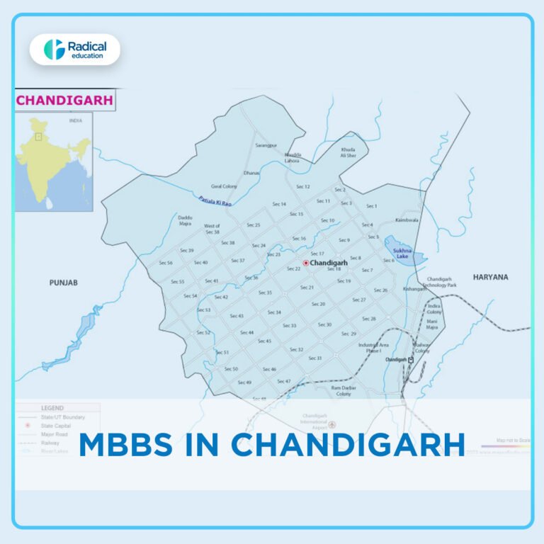 MBBS in Chandigarh