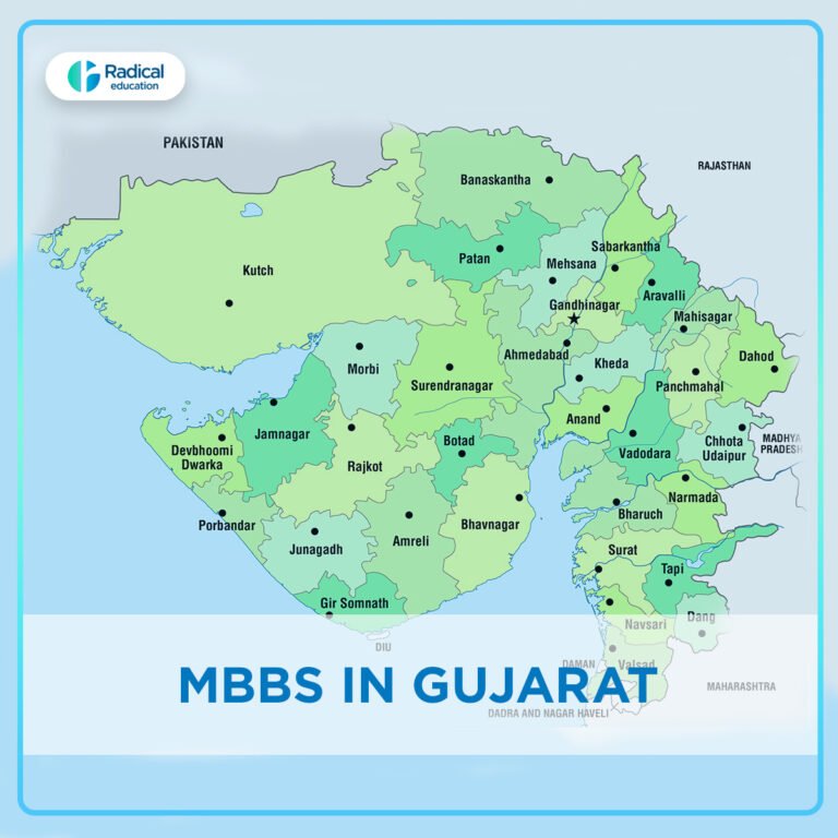 MBBS in Gujarat