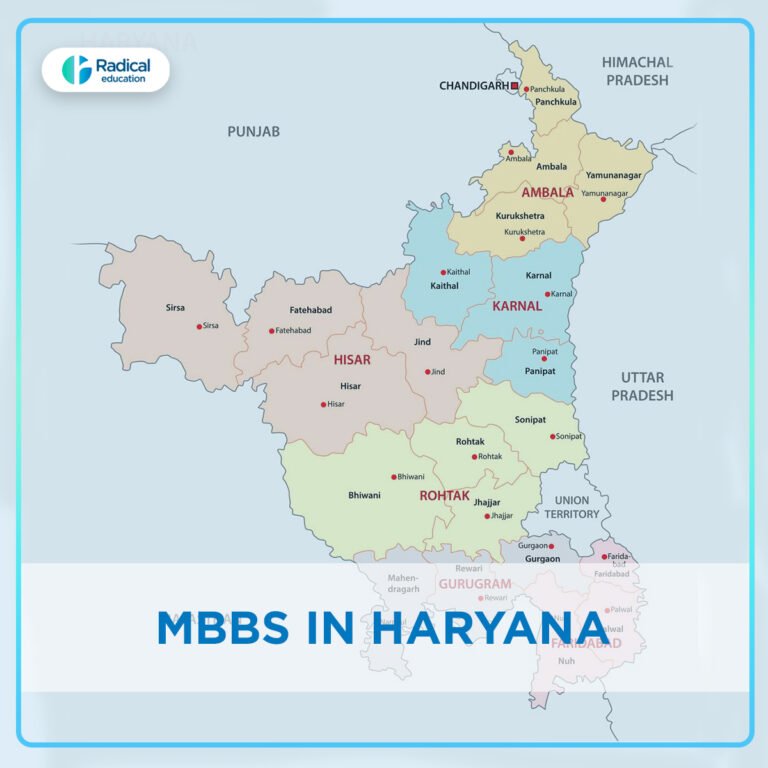 MBBS in Haryana