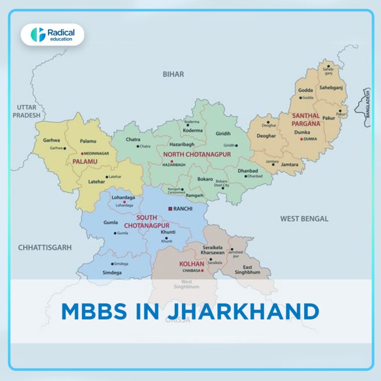 MBBS in Jharkhand
