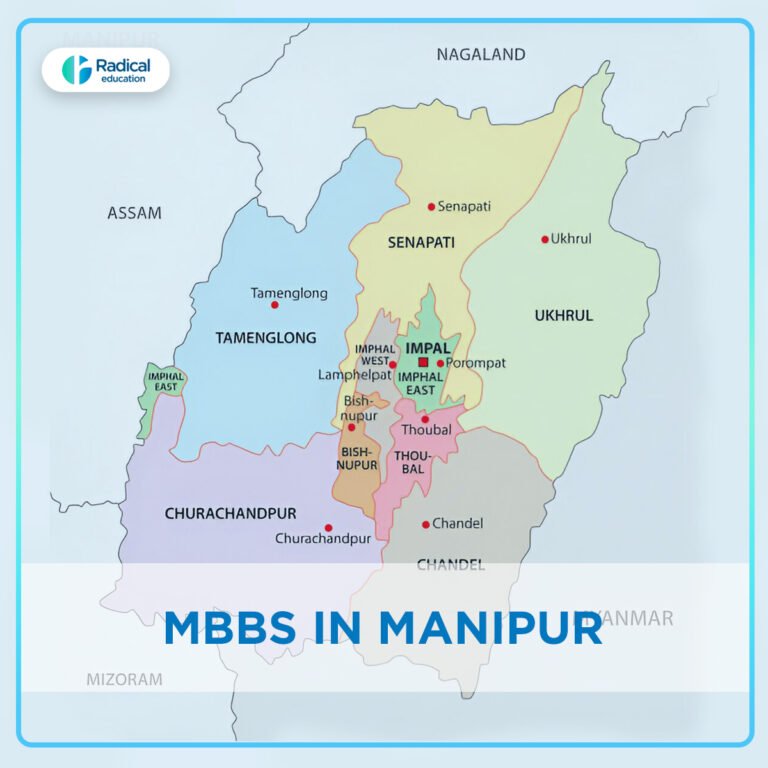 MBBS in Manipur