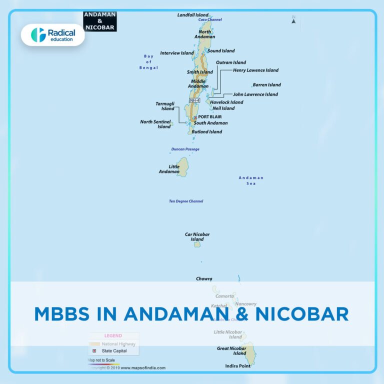 MBBS in Andaman and Nicobar
