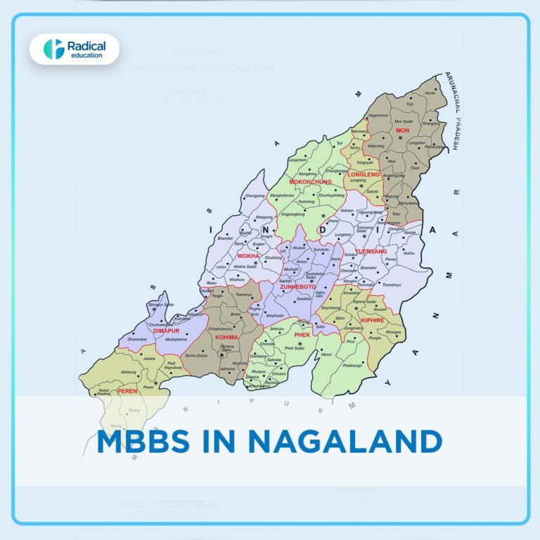 MBBS in Nagaland