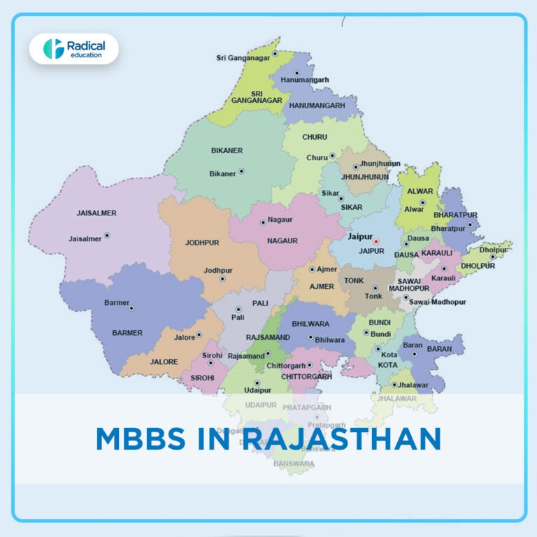 MBBS in Rajasthan