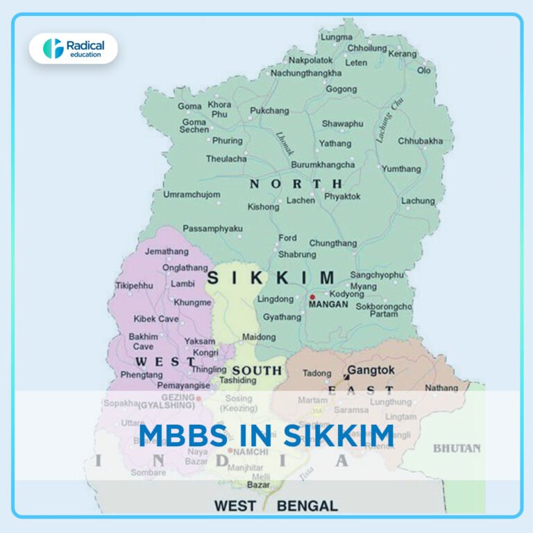 MBBS in Sikkim