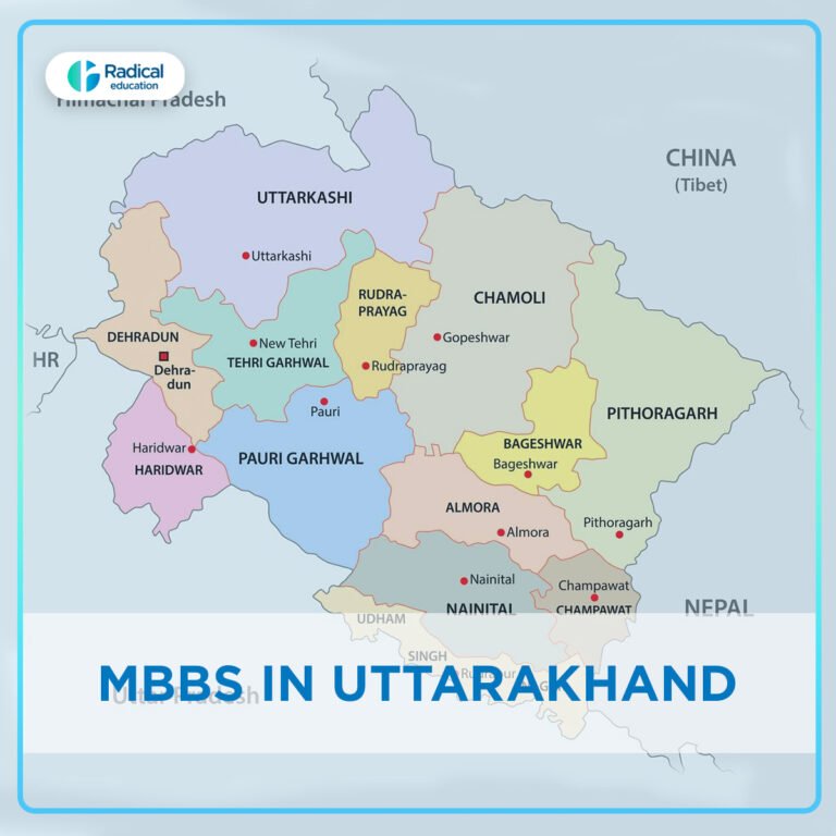 MBBS in Uttarakhand