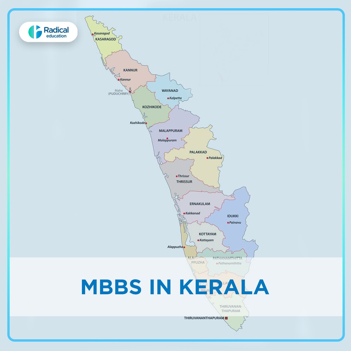 MBBS in Kerala
